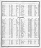 Patrons' Directory 007, Fulton County 1871